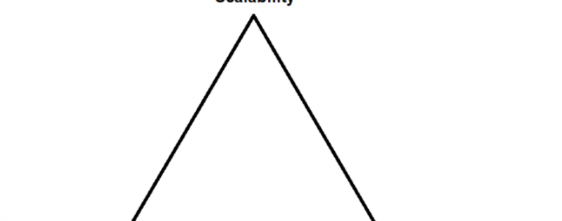 blockchain trilemma